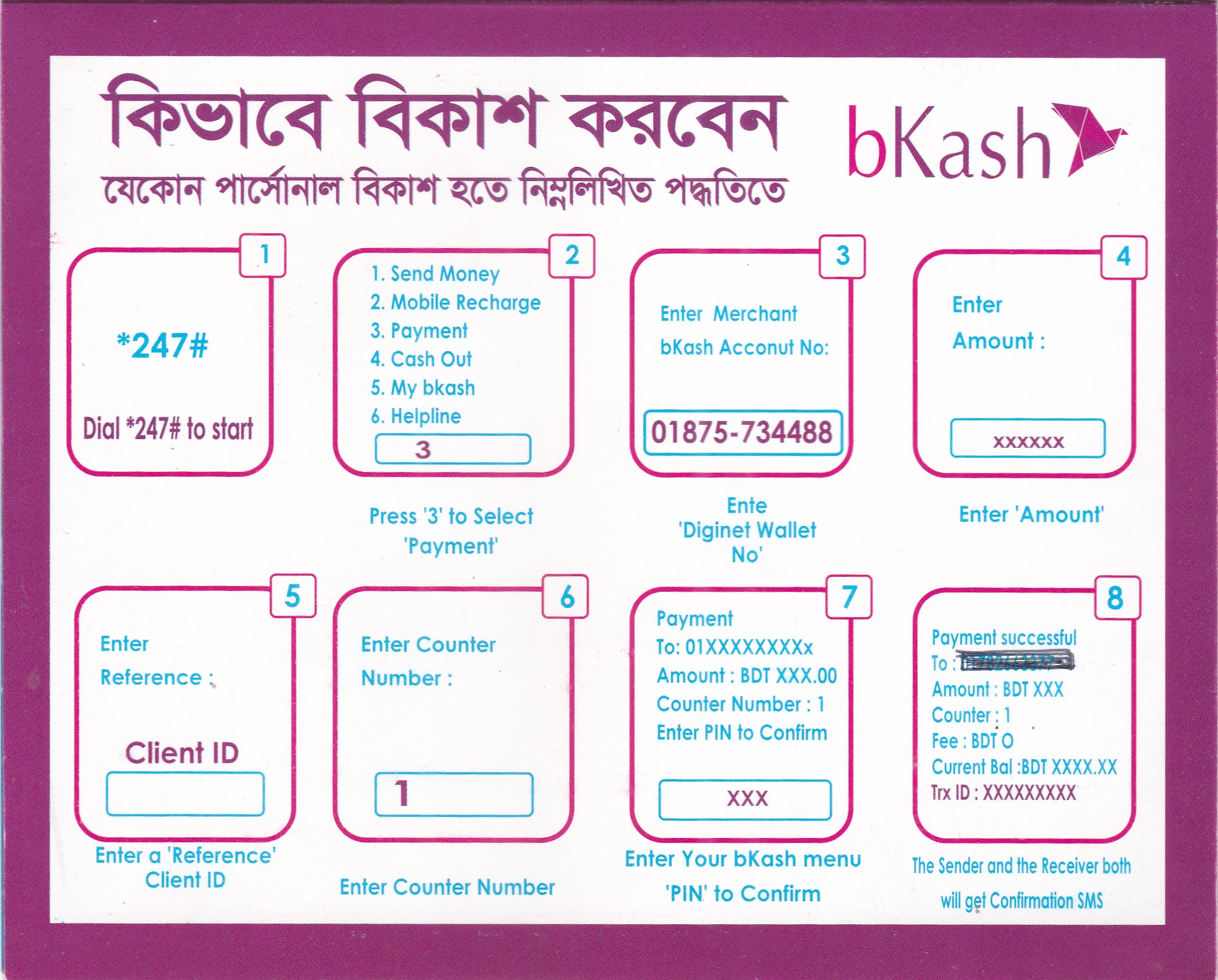 Diginet Internet IT Solution Diginet Internet IT Solution